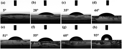 image file: c5ra19156d-f8.tif