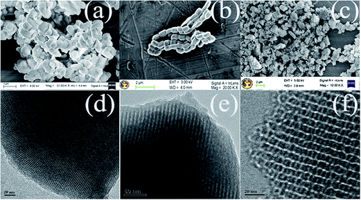 image file: c5ra20489e-f2.tif