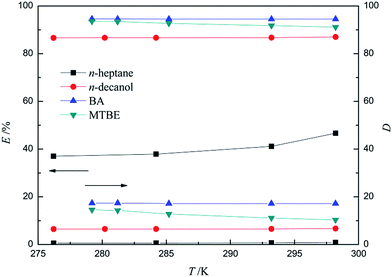image file: c5ra20802e-f3.tif