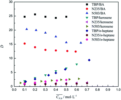 image file: c5ra20802e-f4.tif