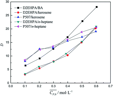 image file: c5ra20802e-f5.tif