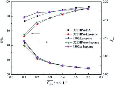 image file: c5ra20802e-f6.tif