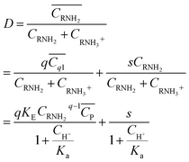 image file: c5ra20802e-t15.tif