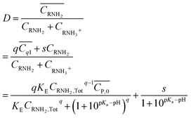 image file: c5ra20802e-t18.tif
