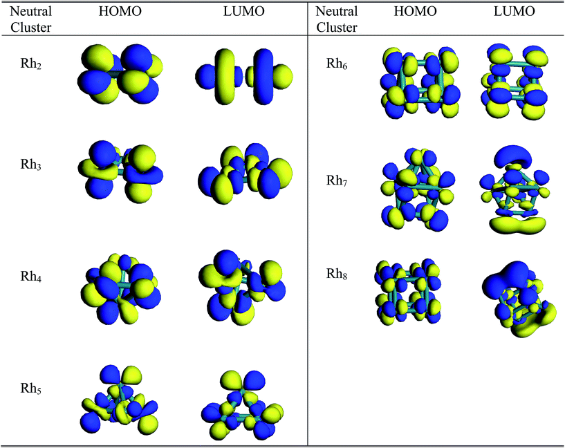 image file: c5ra21600a-f10.tif
