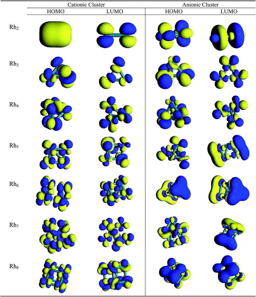 image file: c5ra21600a-f11.tif