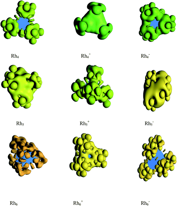 image file: c5ra21600a-f14.tif