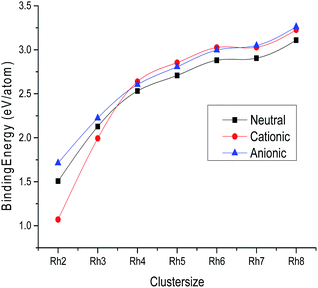 image file: c5ra21600a-f2.tif