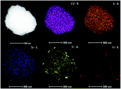 image file: c5ra21651f-f3.tif