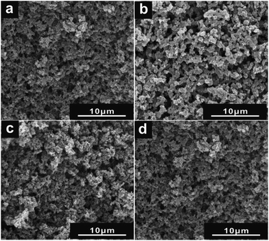 image file: c5ra22116a-f1.tif