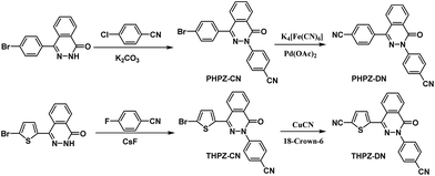 image file: c5ra23148e-s2.tif