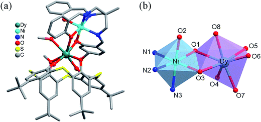 image file: c5ra23697e-f1.tif