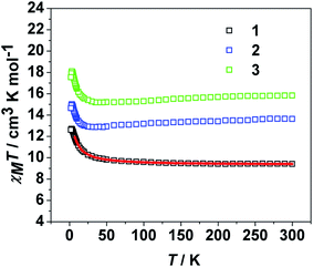 image file: c5ra23697e-f2.tif