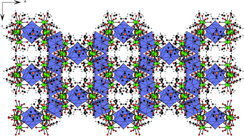 image file: c5ra23918d-f1.tif