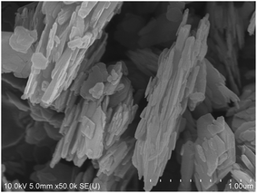 image file: c5ra24201k-f2.tif