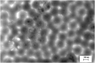 image file: c5ra24667a-f2.tif