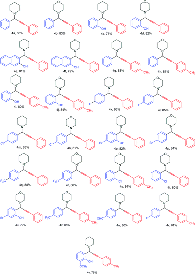 image file: c5ra25209a-u2.tif