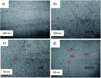 image file: c5ra25894d-f6.tif