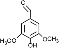 image file: c5ra25954a-u4.tif