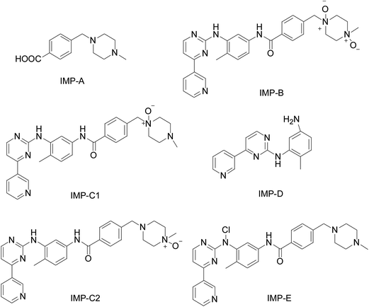 image file: c5ra26456a-f2.tif