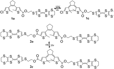 image file: c5ra26528b-s2.tif