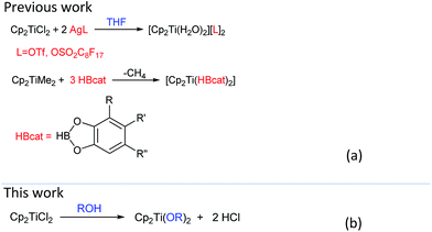 image file: c5ra27094d-s1.tif