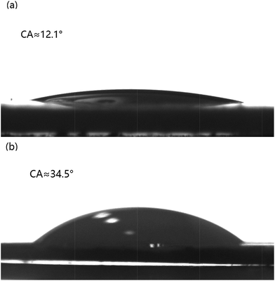 image file: c5ra27510e-f8.tif