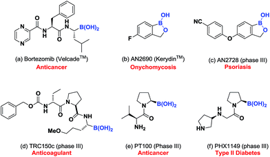 image file: c5ra27624a-f4.tif