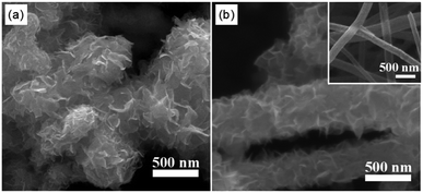 image file: c5ra27634a-f2.tif