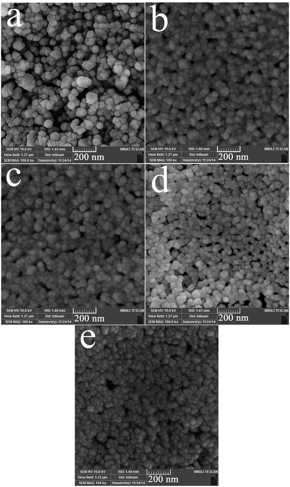 Novel Synthesis Of Dy 2 Ce 2 O 7 Nanostructures Via A Facile Combustion Route Rsc Advances Rsc Publishing Doi 10 1039 C5rad