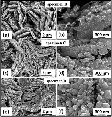 image file: c5ra28000a-f4.tif