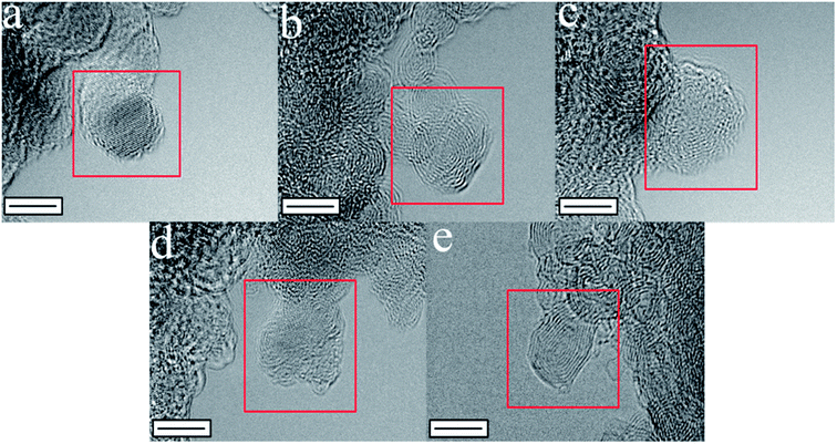 image file: c5ra28066d-f2.tif