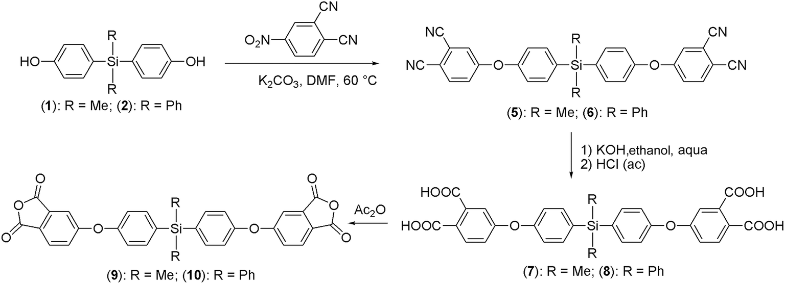 Synthesis and characterization of aromatic poly(ether-imide)s based on ...