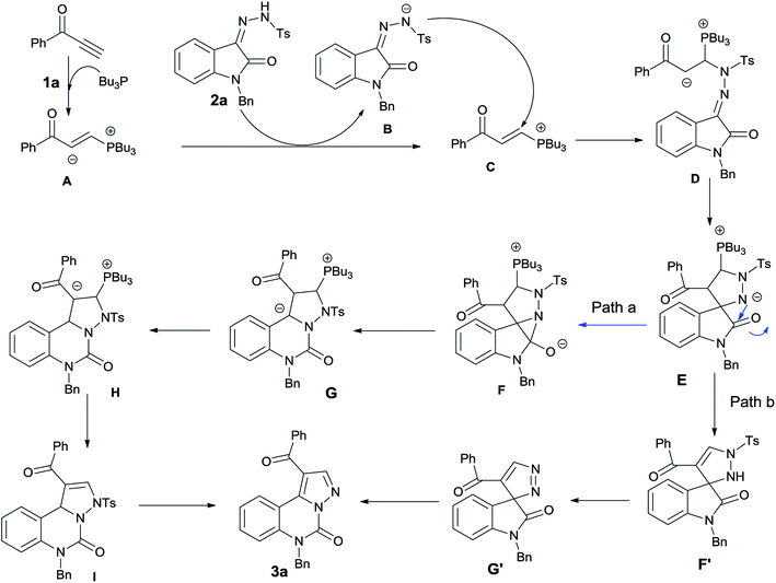 image file: c6ra00580b-f2.tif