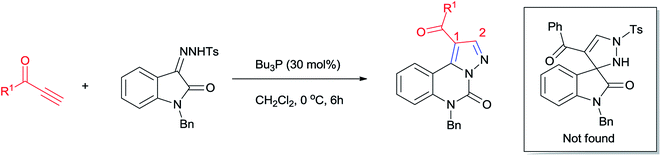 image file: c6ra00580b-s1.tif