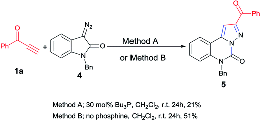 image file: c6ra00580b-s2.tif