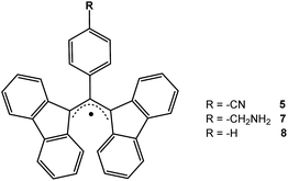 image file: c6ra00635c-c1.tif