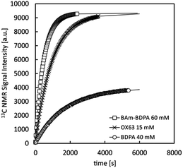 image file: c6ra00635c-f3.tif