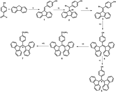 image file: c6ra00635c-s1.tif