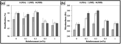image file: c6ra00739b-f3.tif