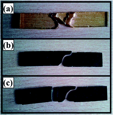 image file: c6ra00739b-f7.tif