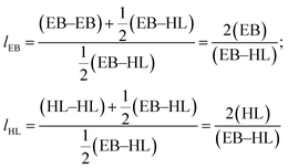 image file: c6ra01065b-t1.tif