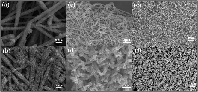 image file: c6ra01325b-f8.tif