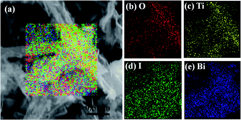 image file: c6ra01426g-f4.tif
