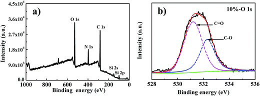 image file: c6ra01436d-f4.tif