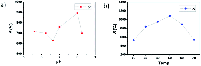 image file: c6ra01820c-f2.tif