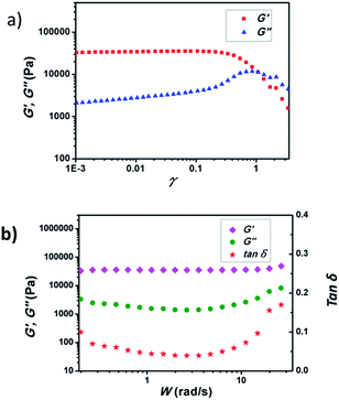 image file: c6ra01820c-f7.tif