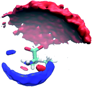 image file: c6ra02142e-f5.tif