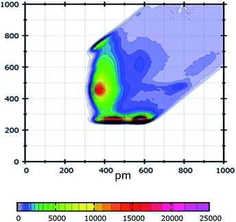 image file: c6ra02142e-f8.tif