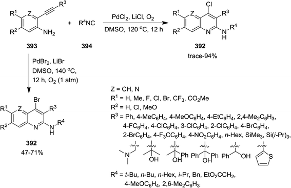 image file: c6ra02143c-s100.tif